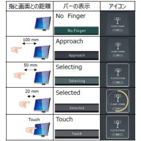 タッチレスセンサ『AirInput』2.jpg