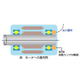 回転センサ付軸受_3.jpg