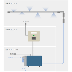 ?インサートヘッダー 画像6.png