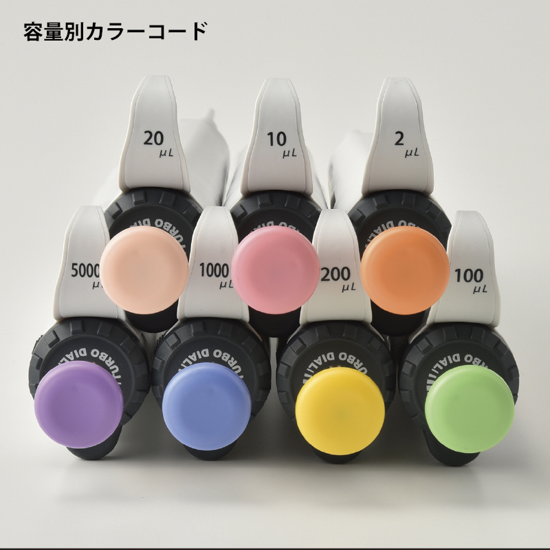 早い！細い！軽い！使いやすさを追求したピペット『NEXTY-S