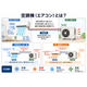 ?空調機（エアコン）とは　260629.png