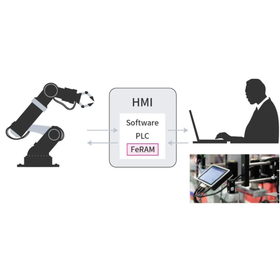 FA向けロボットのHMIにおけるFeRAMの採用事例2.png