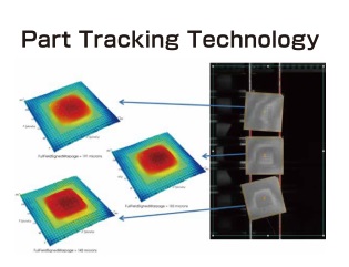シャドウモアレ式 基板反り測定装置 TherMoiré AXP3 | サーマ