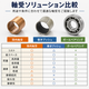 薄肉焼結含油軸受_04比較表.png