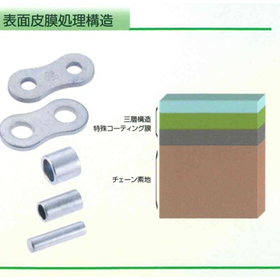 チェーン１.jpg