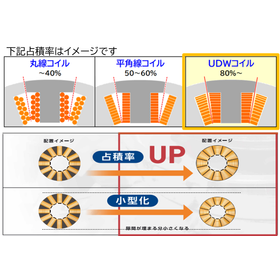 UDW1.png