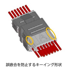 誤嵌合を防止するキーイング形状.jpg