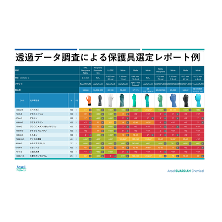 透過データレポート例.png
