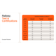 鉄道 Test Certificate.png
