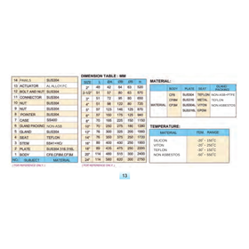 スクリーンショット 2020-06-02 10.24.24.png