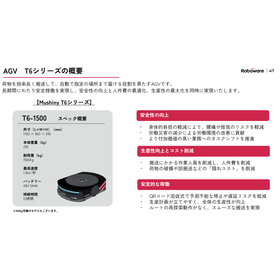 Roboware 画像?.jpg