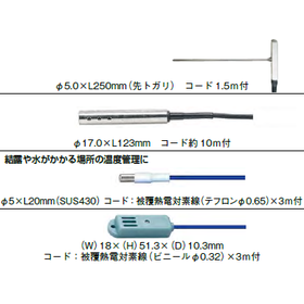 スクリーンショット 2022-03-10 112638.png