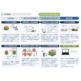 SHO-XYZ 画像?.jpg