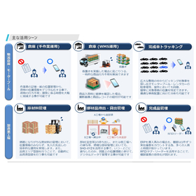 SHO-XYZ 画像?.jpg