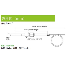 EE33プローブI.jpg