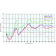 eDrive_2d_diagram_surface_noise_level.png