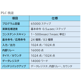 スクリーンショット 2026-03-06 142117.png