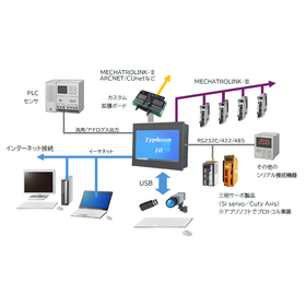 スクリーンショット 2026-03-06 142202.png