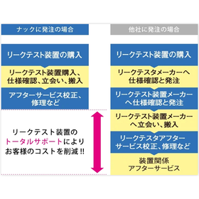 生産からメンテナンスまで完全自社対応 (3).png
