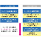 生産からメンテナンスまで完全自社対応 (3).png