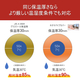 結露改善?.jpg