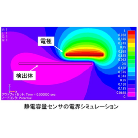 5_静電容量センサ.jpg