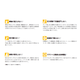 Pl特長（直動＆油圧）.png