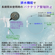 ?WGN-4製品ページサブ画像1.jpg