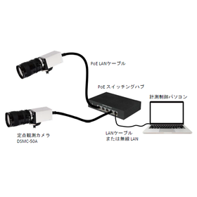 ?DSMC-50A 画像3.png