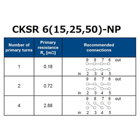 03 CKSR6(15,25,50)NP B.JPG