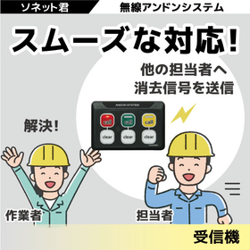 230727イプロスアイキャッチ_アンドン送信機3.jpg