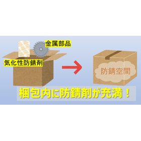 気化性防錆剤1.png