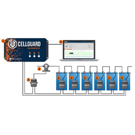 CELLGUARD Wired (BMS) 画像5.png