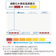 GPG5700XX_image2.png