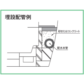 埋設配管例.PNG