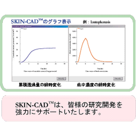 skincad2.gif
