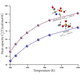 heat_capacity.gif