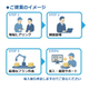 ご提案のイメージ.jpg