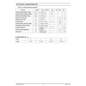 2SC1815 TO-92 V2_02.jpg