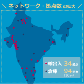 インドPRサブ1.png