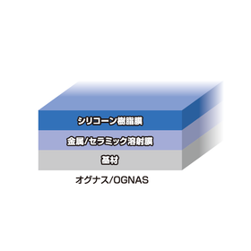オグナス_被膜構成.png