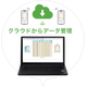 TR-3_cloud.png