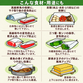 こんな食材・用途にも.png