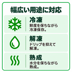 冷凍・解凍・熟成の用途一覧.png