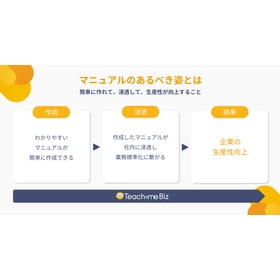 TeachmeBiz 画像?.jpg