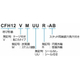 CFHAB形式.jpg