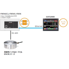 パートナー連携サンプルライブラリ一覧9.jpg
