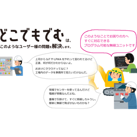 docode-modem-ph003.png